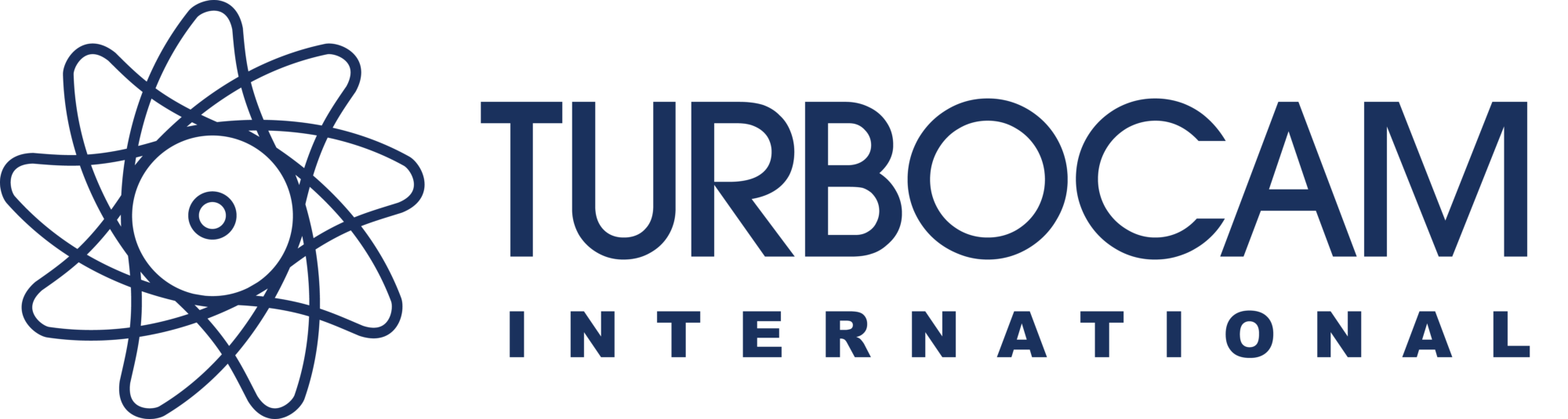 TURBOCAM International logo